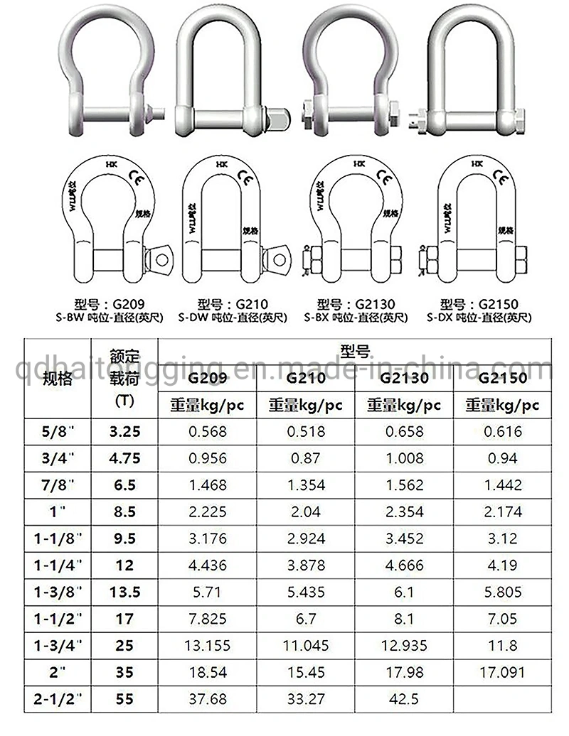 G209/G210/G2130/G2150/JIS/Us/European Type Steel Shackles with Factory Price